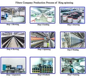 Nantong Textile Export Quality and Classification