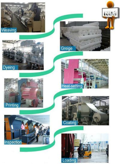 Nantong Textile Export Quality and Classification
