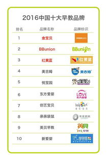 中国纺织品牌排行榜前十名介绍