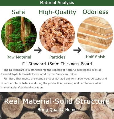 The Growth of Industrial Textiles in the Small Wood Market