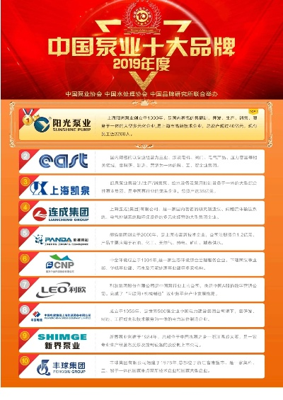 中国纺织品牌十大排名及其案例分析
