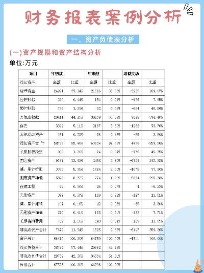 纺织厂报表大全，透视生产管理与财务分析