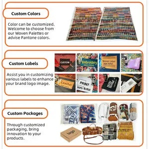 An Extensive Guide to Printed Textiles:Types,Uses,and Case Studies