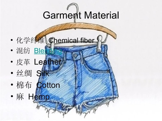 纺织品牛仔行业英语口语分享