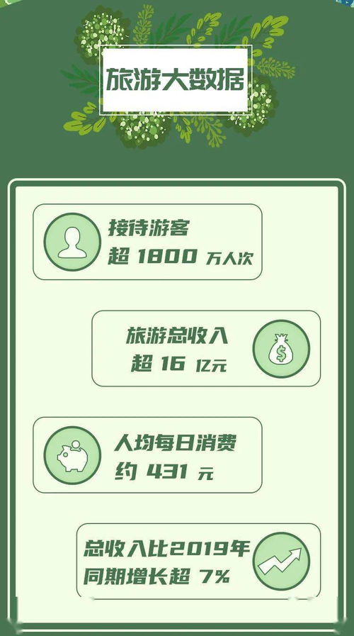 电商纺织品批发价格表最新分析