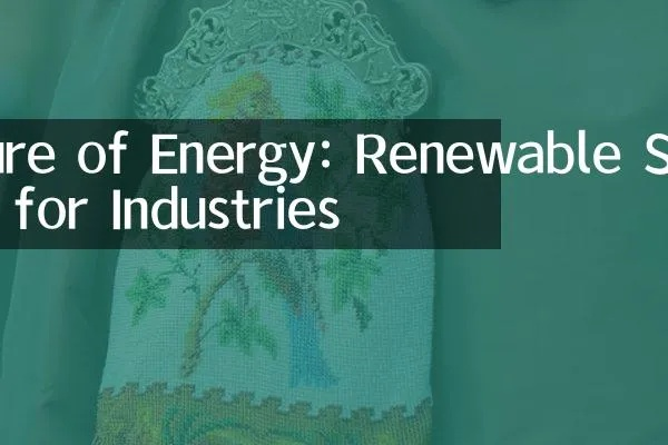 Revolutionizing Textiles:The Future of Material Innovation