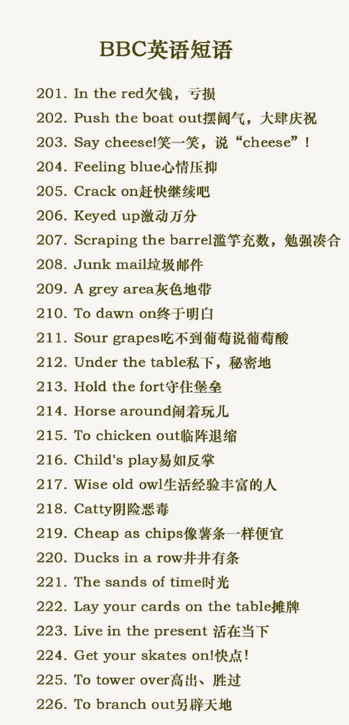 纺织品原辅材料主题英文口语化内容