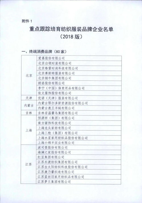 纺织厂跟单员工作体验分析