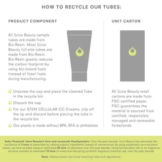 Oil Smell on Textiles and Its Solutions