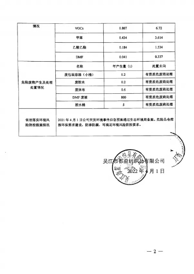 江阴纺织品检验报告