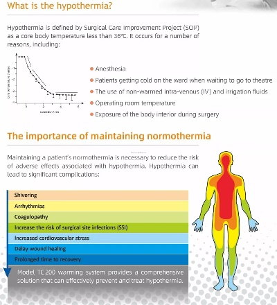 The Role of Textiles in Protecting Human Health During Heatwaves