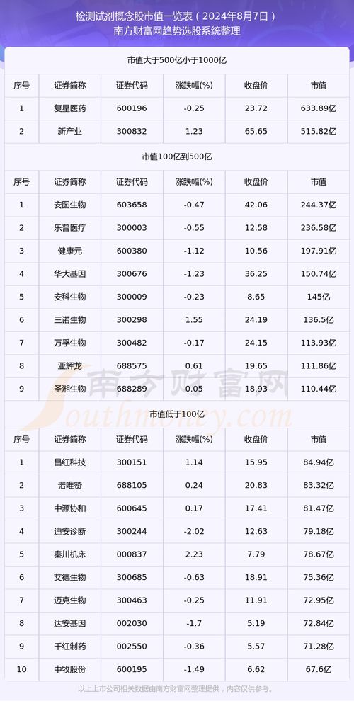 生态纺织品测试公司排名及案例分析