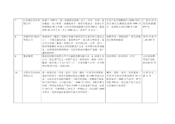 纺织厂常用单位介绍