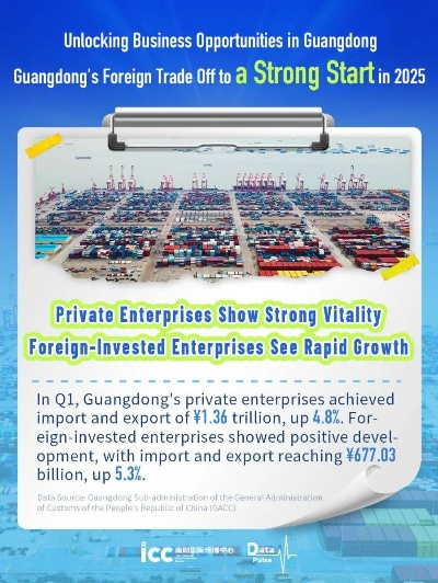 Discovering the Global Fabrics at Guangdong Customized Textile Marketplaces