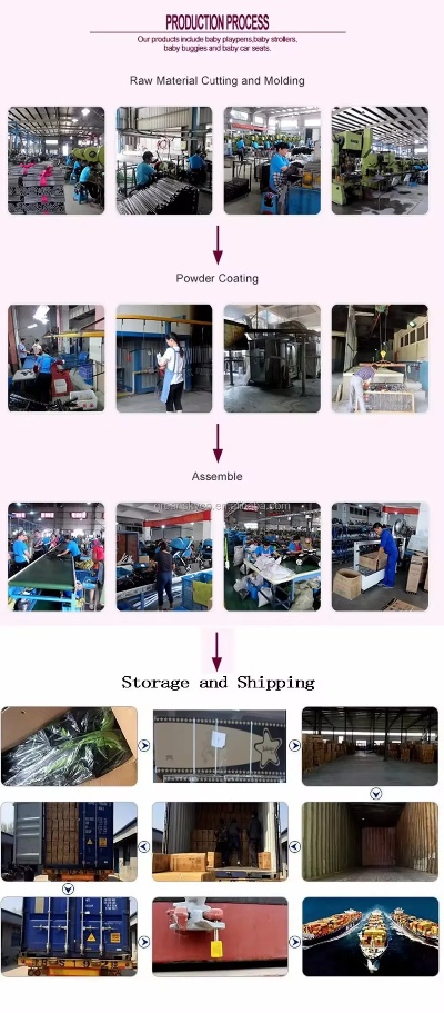 Exploring the Dynamics of Pujiang Yutai Textile Factory