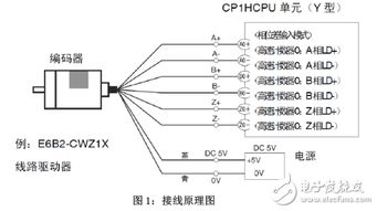 纺织厂接线技巧与实用案例分析