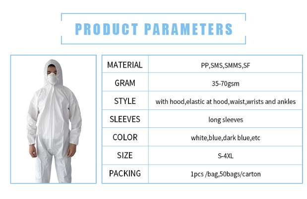 The Dangerous Side of甲醛-Contaminated Textiles