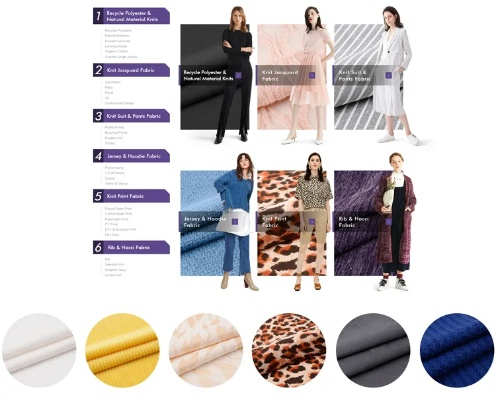 The Latest Trend in Textile Brands:Top 10 Global Brands in Textiles