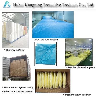 Textile Waterproofing Inspection Standards for Quality Control