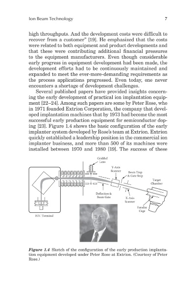 The Materials Composition of Textile Threads
