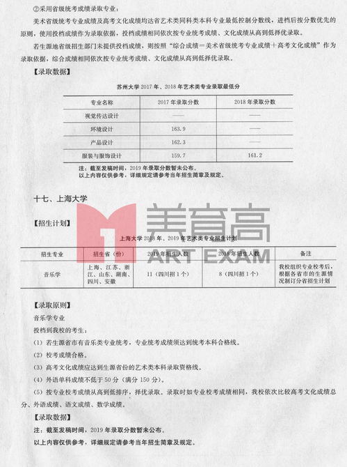 纺织品报关代码的填写指南