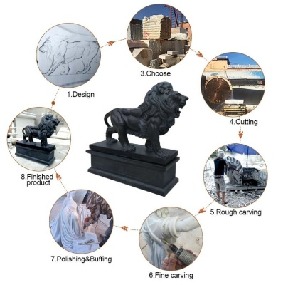 Exploring the Ten Top Textiles of Stone Lions An Illustrative Journey