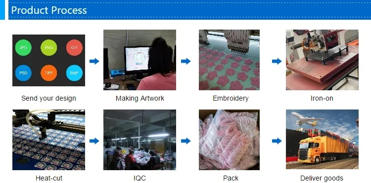 Job Opportunities at Jieyang Textile Factory A Global Talent Landing Pad