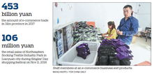 Harnessing the Power of Korean Fashion:A Strategic Approach to Textiles Trade