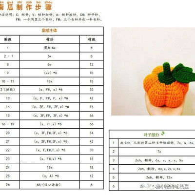 梁溪区常见针纺织品厂家批发价概览