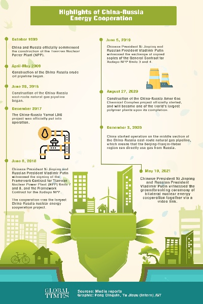 Utilizing Textile Waste to Create a Green Future in Wuhu