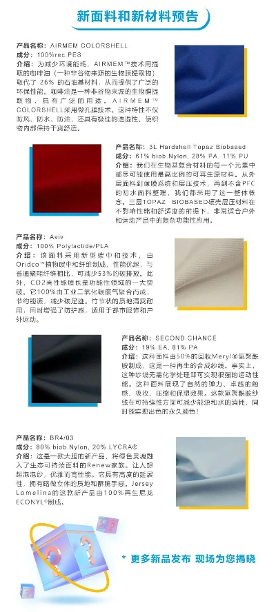 纺织品功能性宣传推广