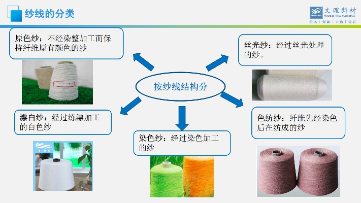 纺织品的丝光整理方法与案例分析