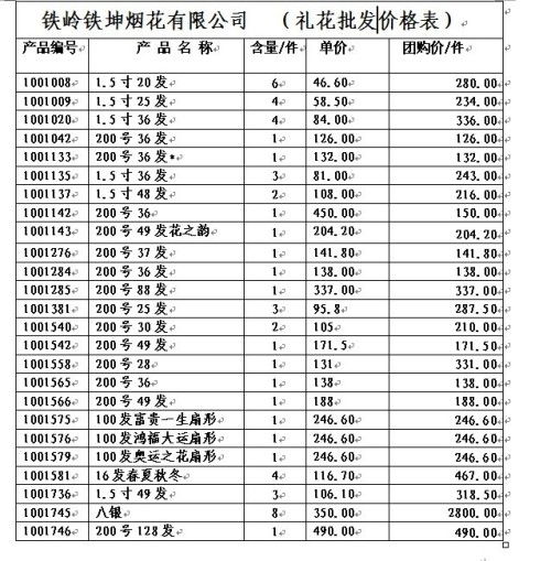 纺织品批发零售价格表模板