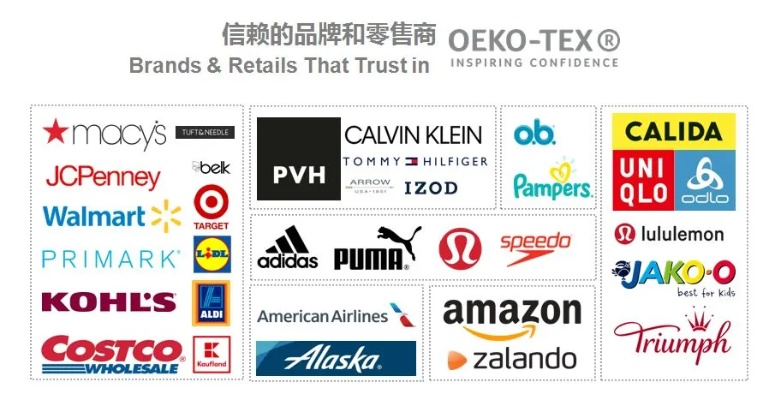 Top Ten Textile Brands in the排行榜前十名纺织品品牌介绍