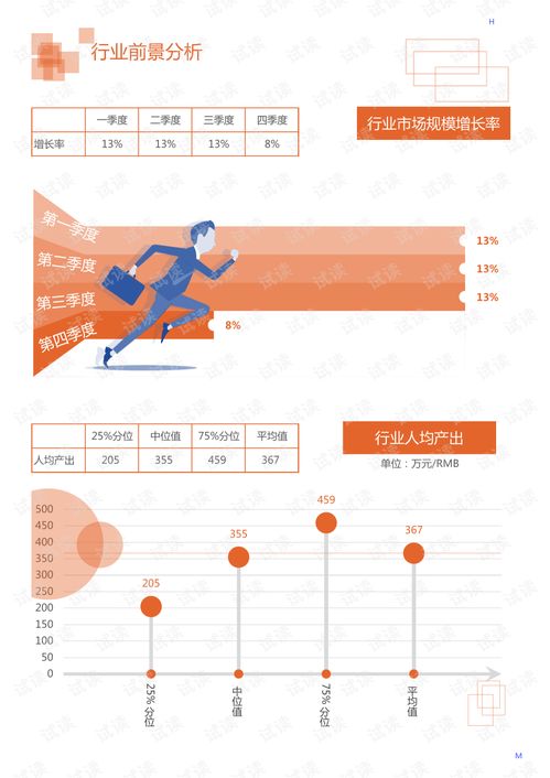 纺织品材料环保标准与案例分析