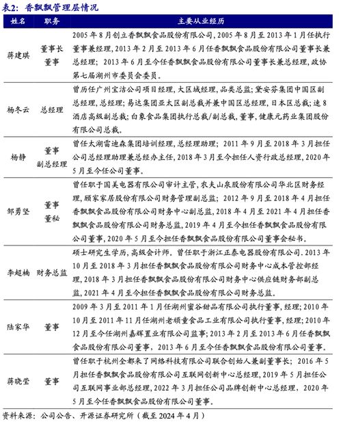 济阳纺织厂命案报告