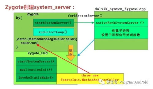 ATID纺织品洗涤应用案例分析