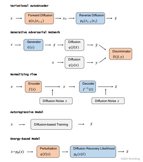 A Comprehensive Overview of Textile Industry Knowledge Notes