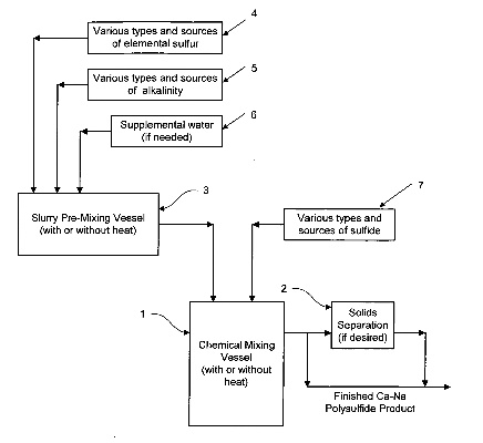 The Role of Calcium Sulfate in Textile Industry An In-Depth Analysis