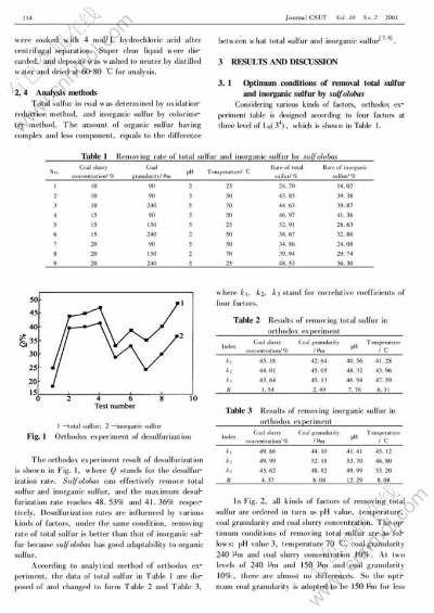The Role of Calcium Sulfate in Textile Industry An In-Depth Analysis