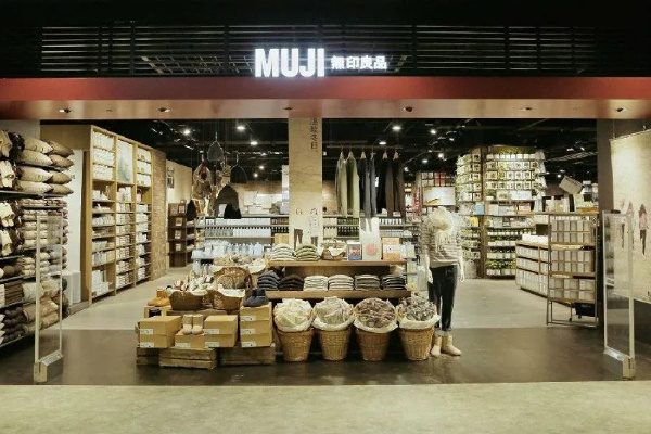 Nantong Mujis Textile Industry:A Review