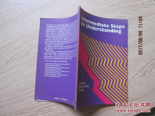 Understanding and Completing Textile Product Testing for Formaldehyde