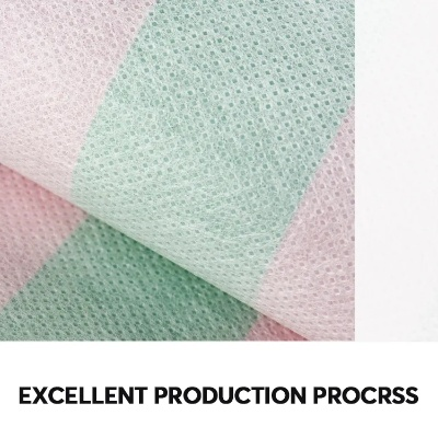 The Evolution and Excellence of Xian Hua Rong Textiles