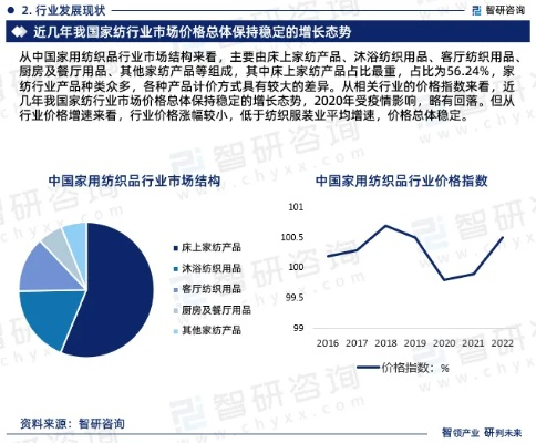 左右商场纺织品，市场趋势与选购指南