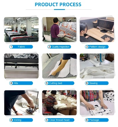 Top Spots for Trending Textile Products