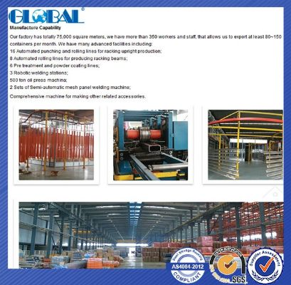 Classification and Characteristics of Textile Warehouses