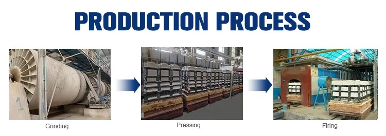 The Dynamics of Changxin Textile Mill