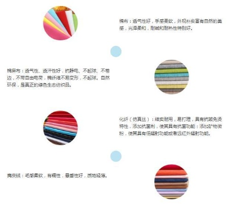 纺织品面料颜色质量管控指南