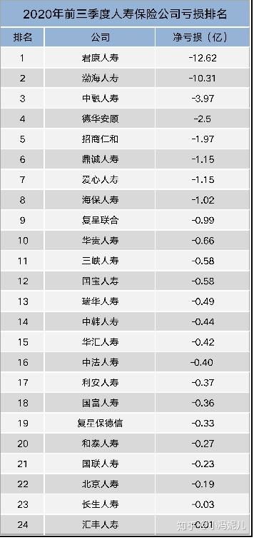 医护纺织品牌排行榜前十名介绍