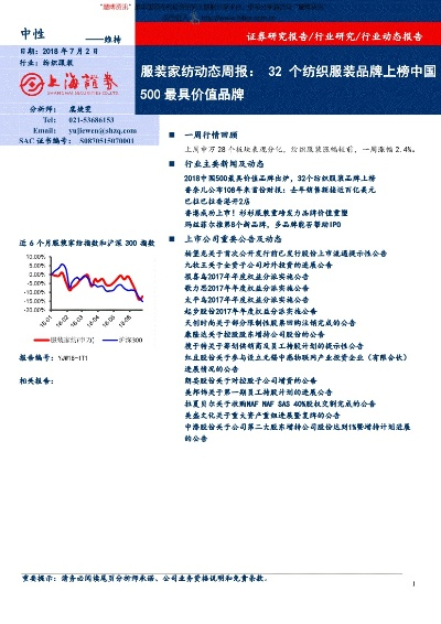 中国纺织品牌价值排行榜最新分析
